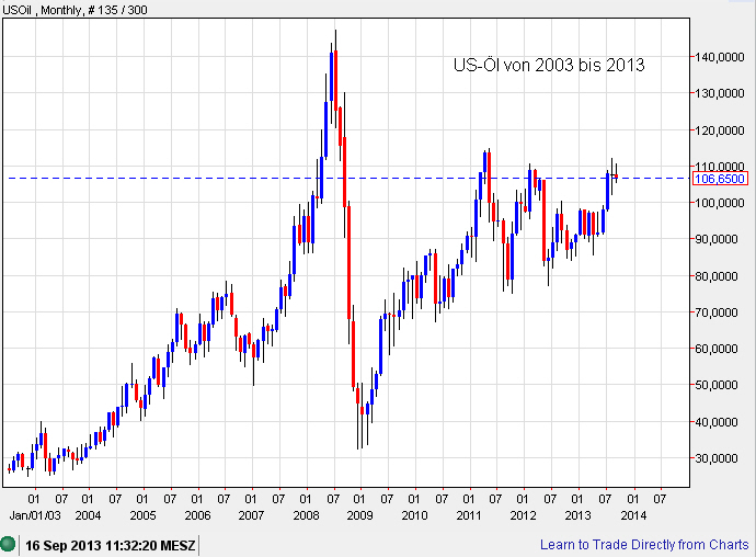 Der USA Bären-Thread 644653