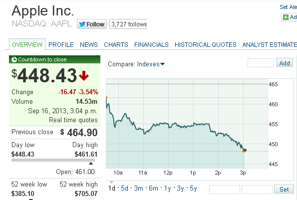 Der USA Bären-Thread 644930