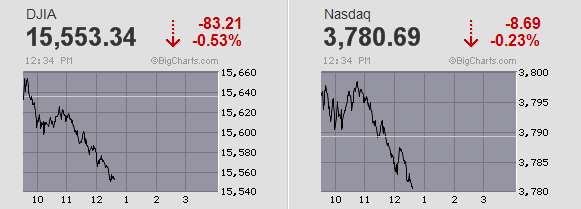 Der USA Bären-Thread 646618