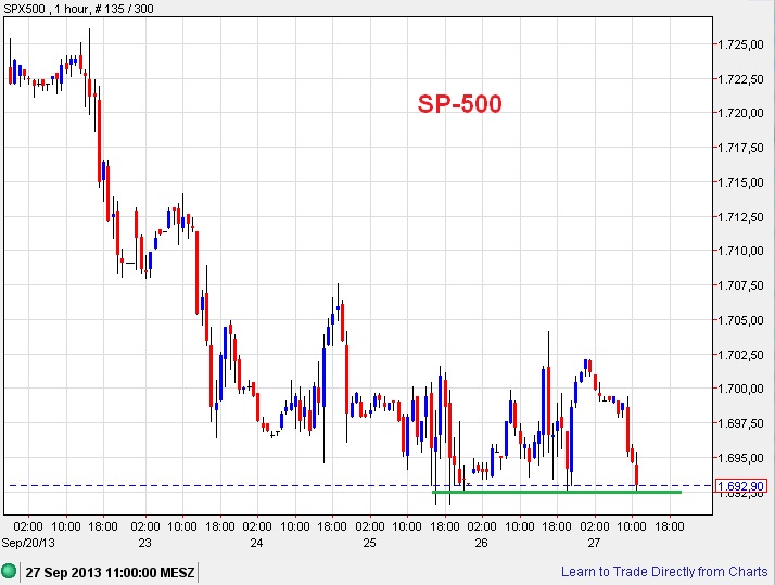 Der USA Bären-Thread 648691