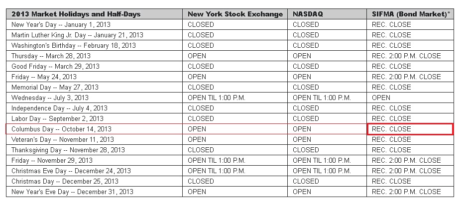 Der USA Bären-Thread 653288
