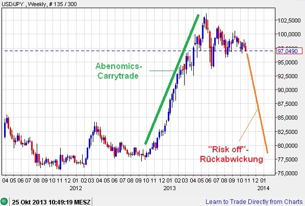 Der USA Bären-Thread 657466