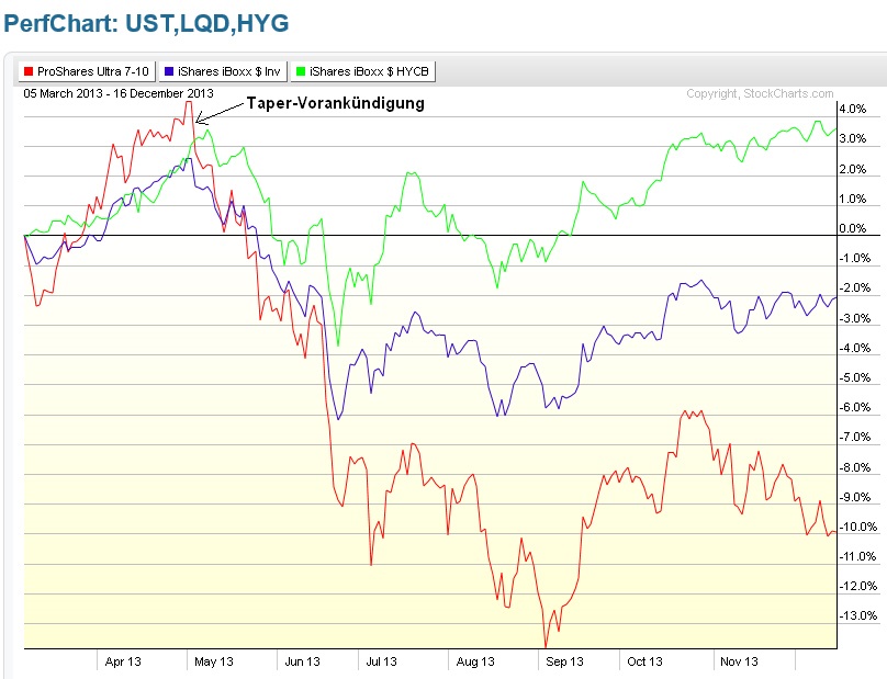 Der USA Bären-Thread 674732
