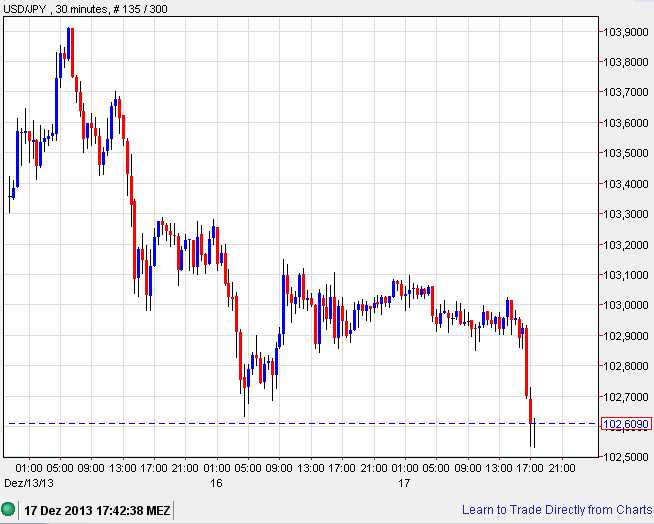 Der USA Bären-Thread 674786