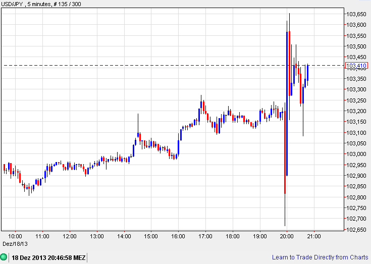 Der USA Bären-Thread 675208