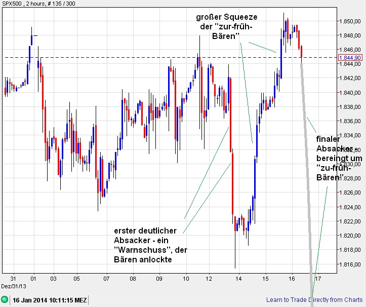 QV ultimate (unlimited) 683044