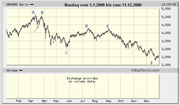 Der USA Bären-Thread 691149