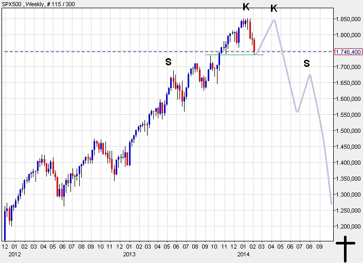 Der USA Bären-Thread 691299