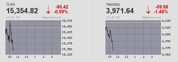 Der USA Bären-Thread 691404