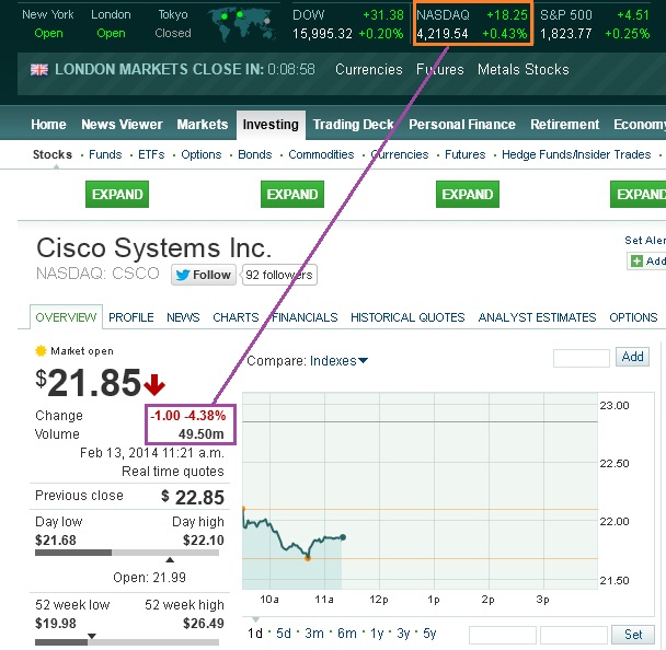 Der USA Bären-Thread 694733