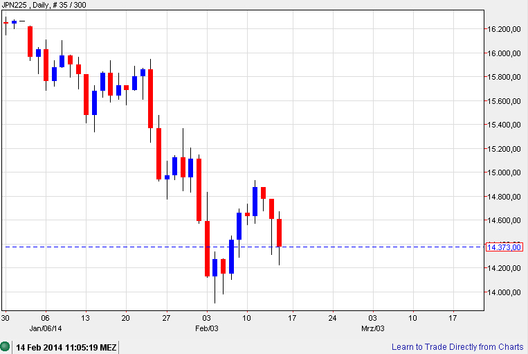 Der USA Bären-Thread 694997