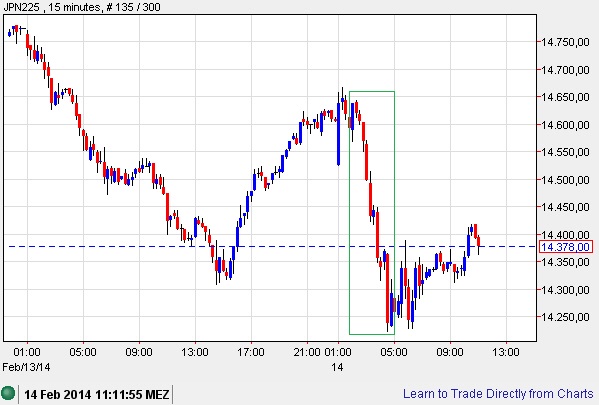 Der USA Bären-Thread 695003