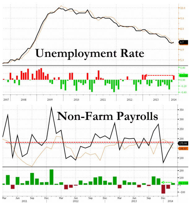Der USA Bären-Thread 702346