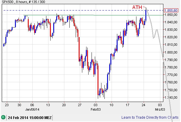 Der USA Bären-Thread 698331