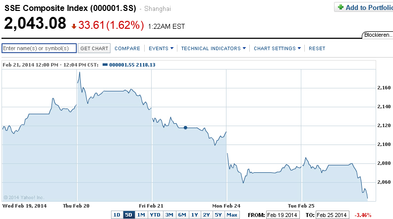 Der USA Bären-Thread 698465