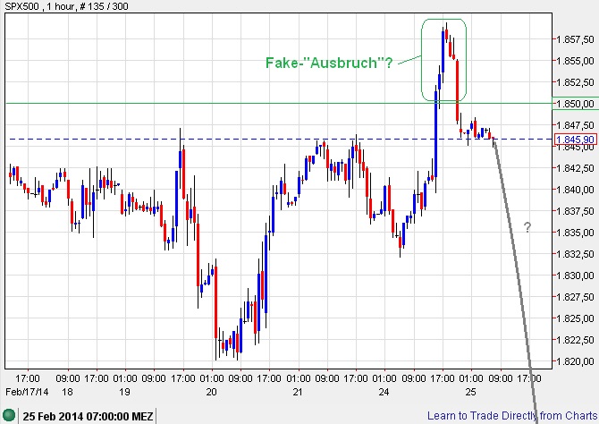 Der USA Bären-Thread 698468