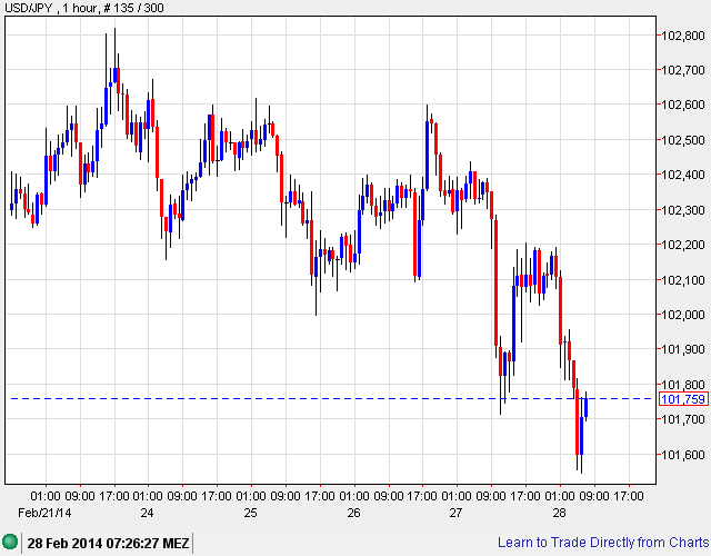 Der USA Bären-Thread 699795