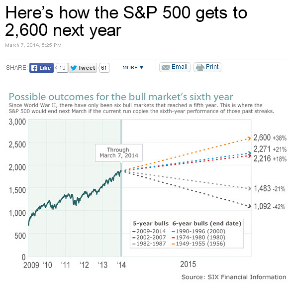 Der USA Bären-Thread 702648