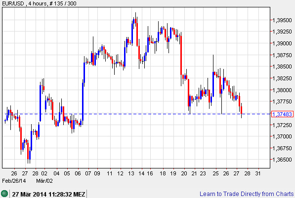 Der USA Bären-Thread 708974