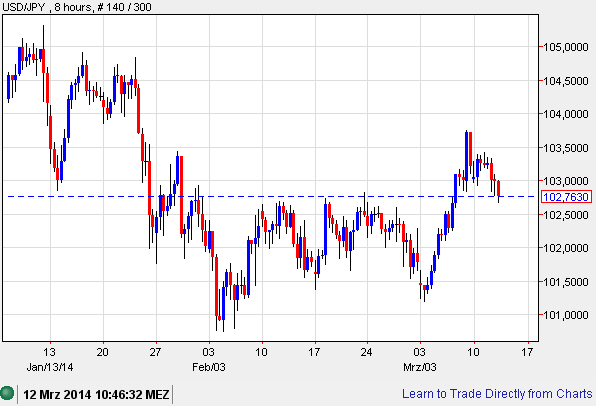 Der USA Bären-Thread 703844
