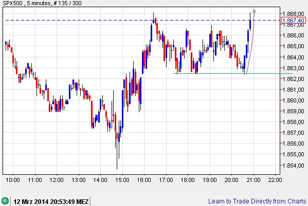 Der USA Bären-Thread 704102