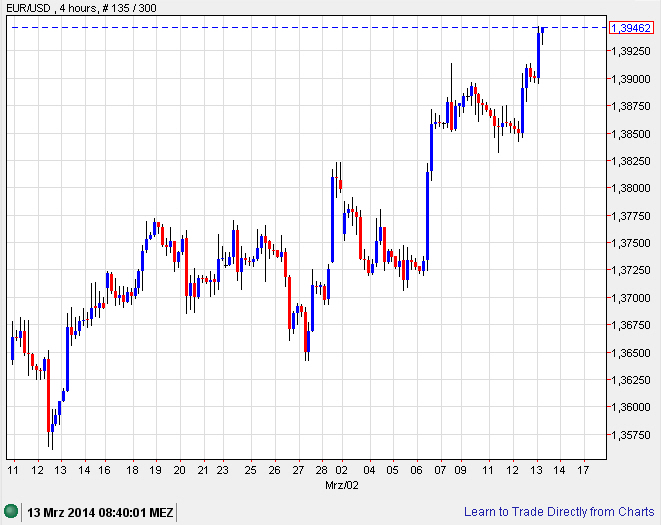 Der USA Bären-Thread 704238