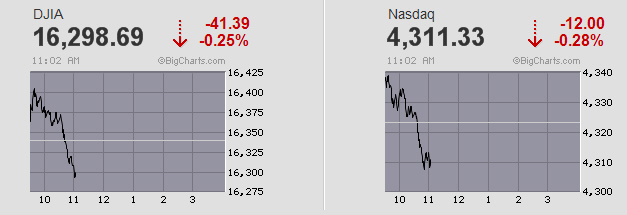 Der USA Bären-Thread 704398