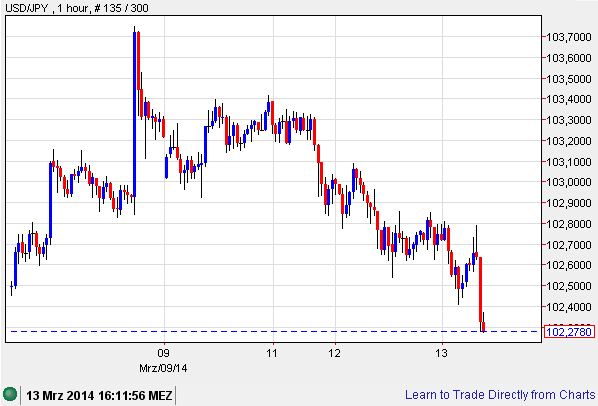 Der USA Bären-Thread 704402