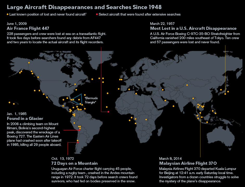 Der USA Bären-Thread 705120