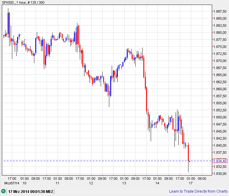 Der USA Bären-Thread 705428
