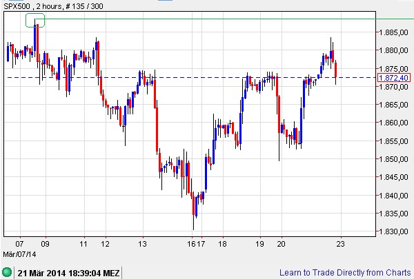 Der USA Bären-Thread 707290