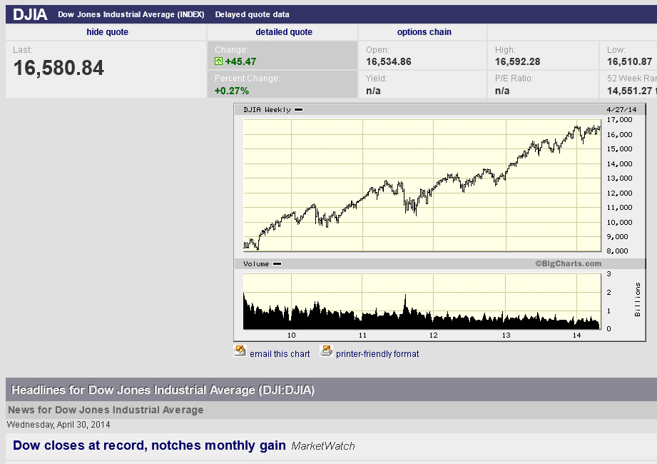 Der USA Bären-Thread 719127