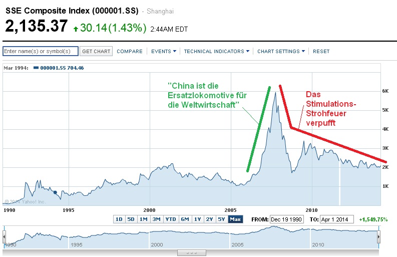 Der USA Bären-Thread 713029