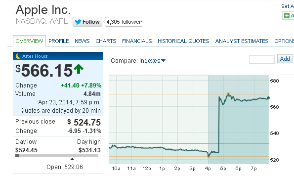 Der USA Bären-Thread 716884