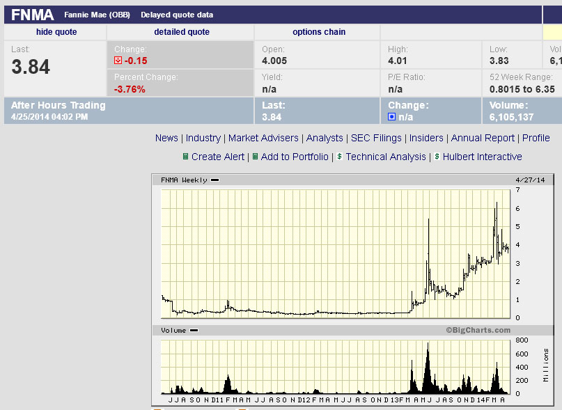 Der USA Bären-Thread 718450