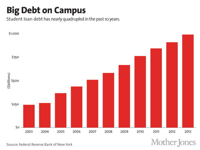 Der USA Bären-Thread 719724