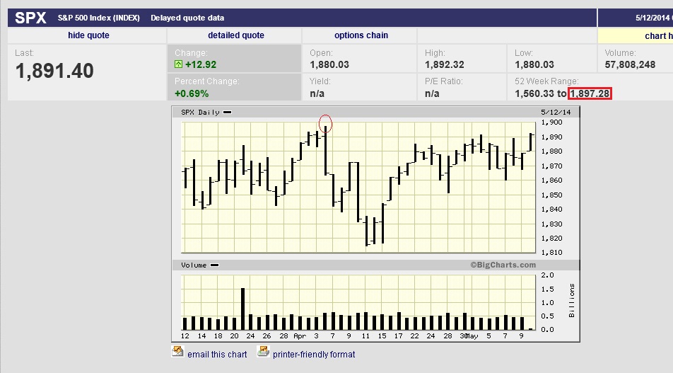 QV ultimate (unlimited) 722535