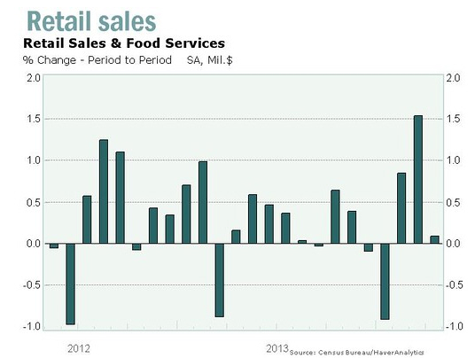 Der USA Bären-Thread 722905