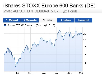 Der USA Bären-Thread 724490