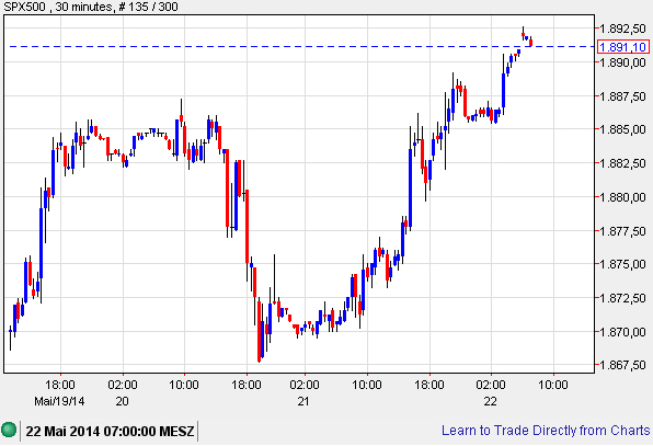 Der USA Bären-Thread 725377