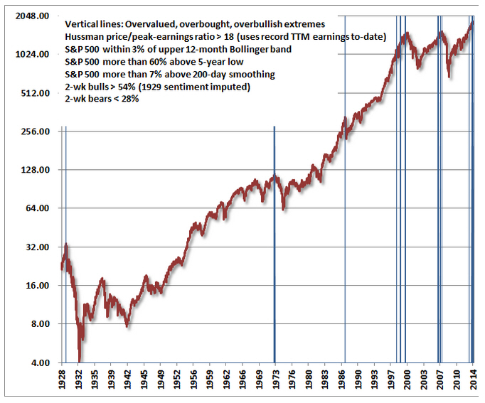 Der USA Bären-Thread 727478