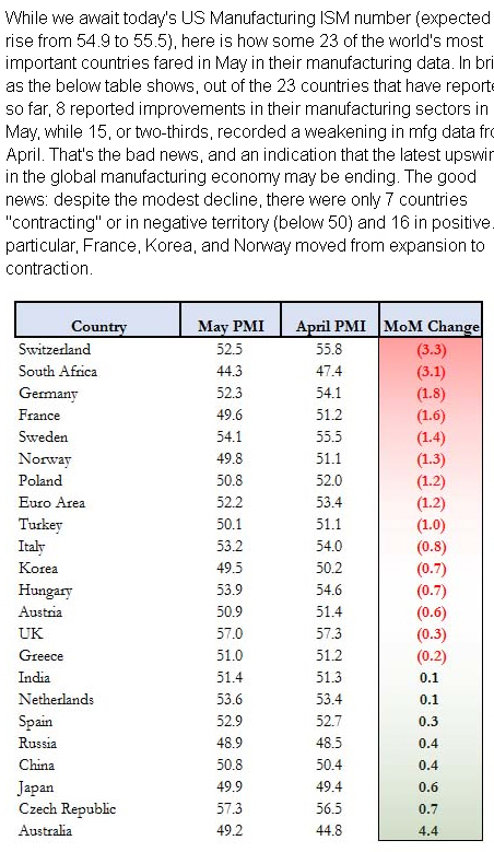Der USA Bären-Thread 728684