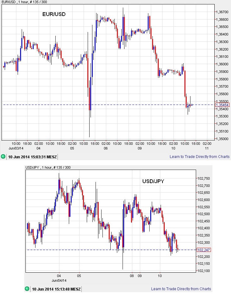 Der USA Bären-Thread 731202