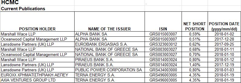 Griechenland Banken 1038556