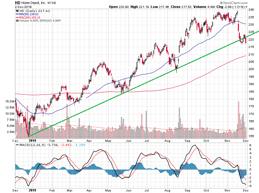 Der USA Bären-Thread 1147520