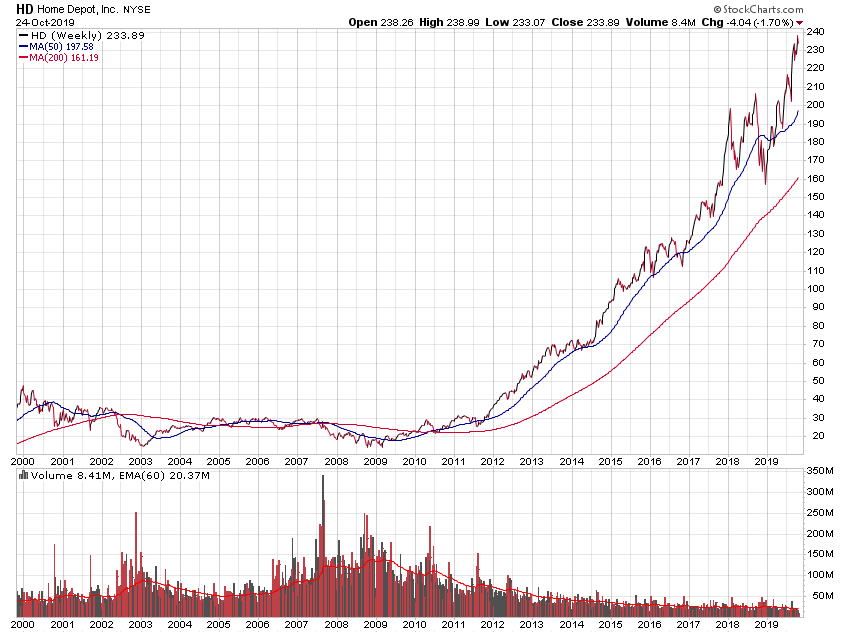Der USA Bären-Thread 1140807