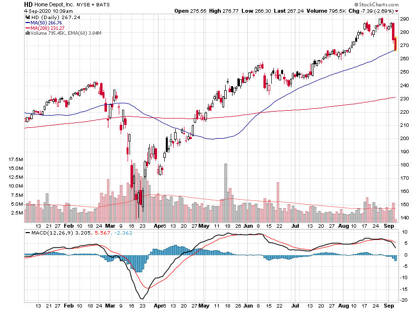 Der USA Bären-Thread 1199794