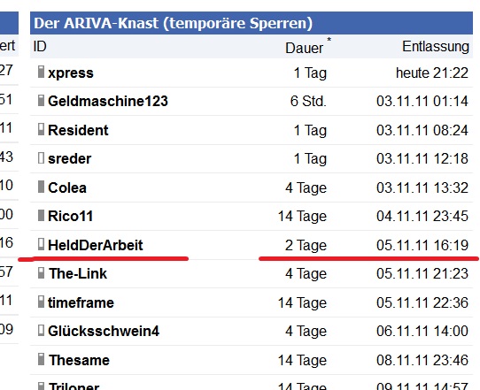Schweizer Franken, wohin gehts 453682