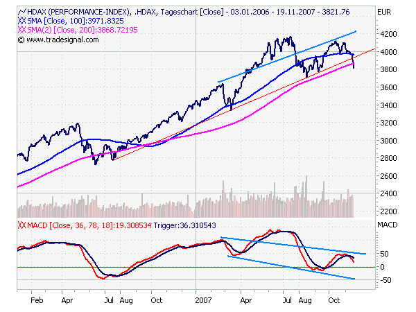 Der USA Bären-Thread 131910