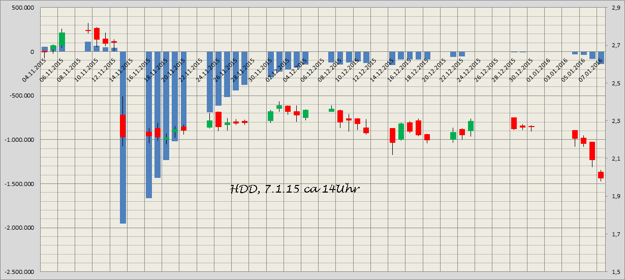 Heidelberger Druck will Gas geben.. 883126